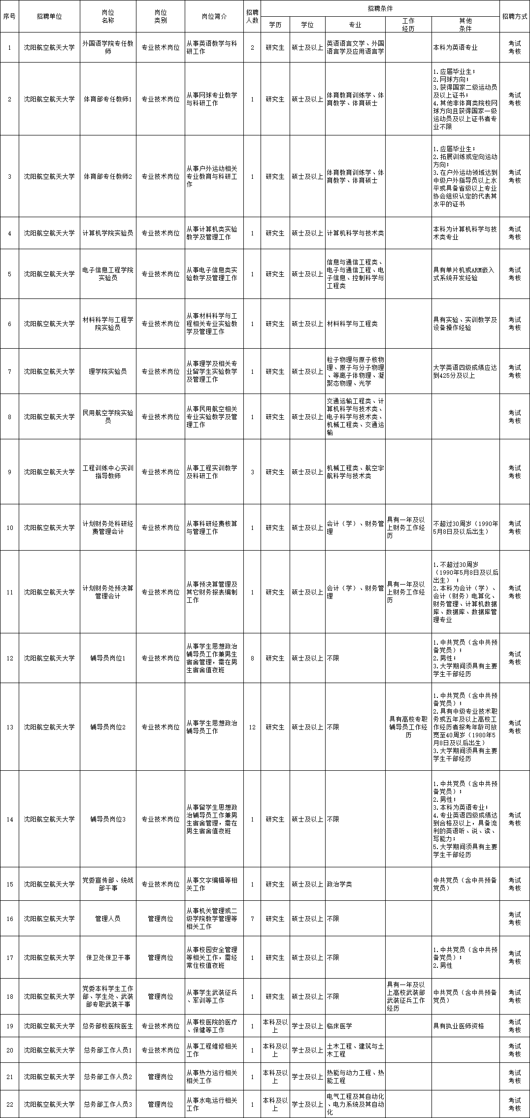 国产SM调教视频在线观看:灌云最新招聘信息工作,国产SM调教视频在线观看与灌云最新招聘信息工作探讨