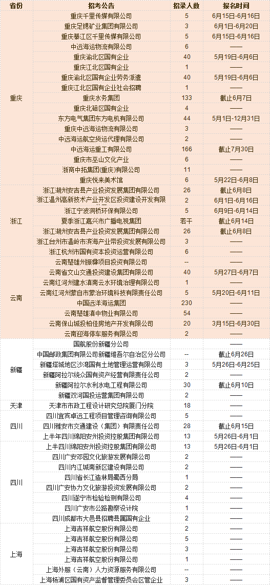 免费人成在线观看成人片:肥城最新招聘短期工,免费人成在线观看成人片，肥城最新招聘短期工的探讨与启示