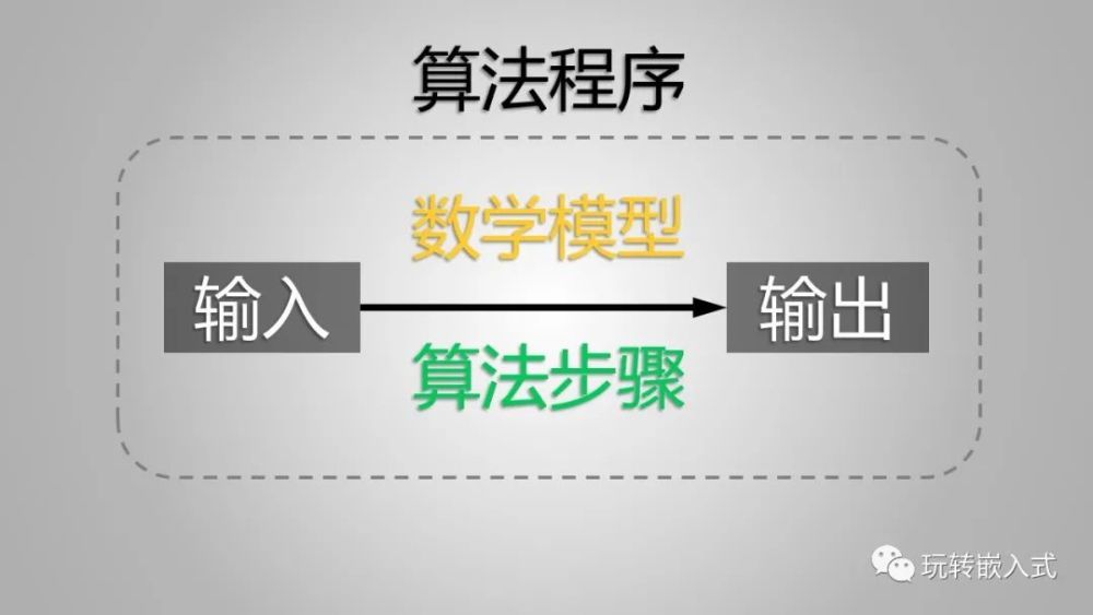 饮鸩止渴 第2页
