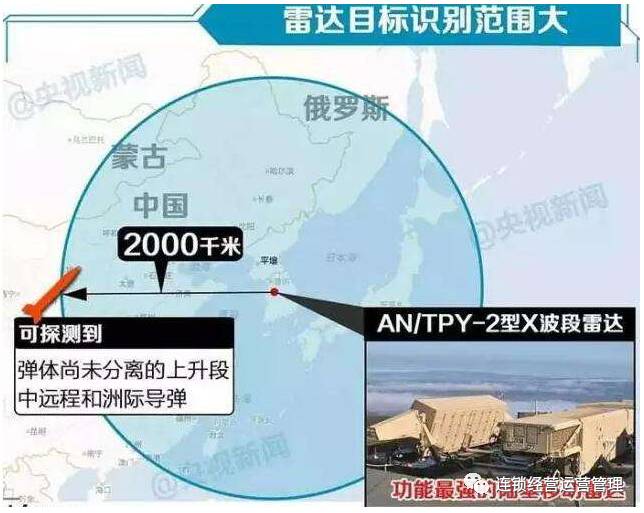 欧美 亚洲 日韩 国产综合:中韩萨德最新消息,欧美与亚洲视角下的日韩及国产综合，关于中韩萨德最新消息的全面解读