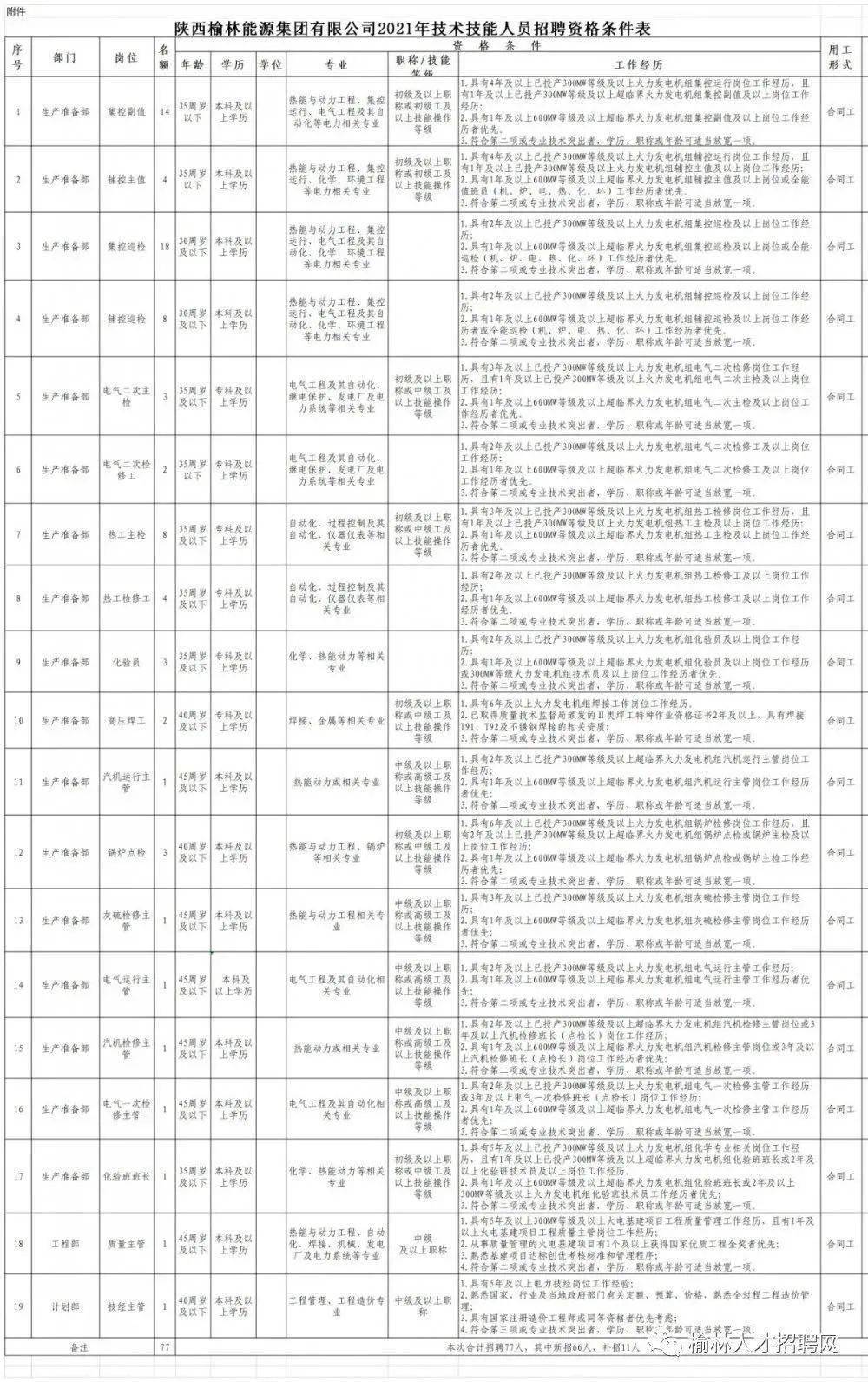 国产午夜免费啪视频观看视频:榕江淘人网最新招聘,国产午夜免费视频观看与榕江淘人网最新招聘，探索与发现