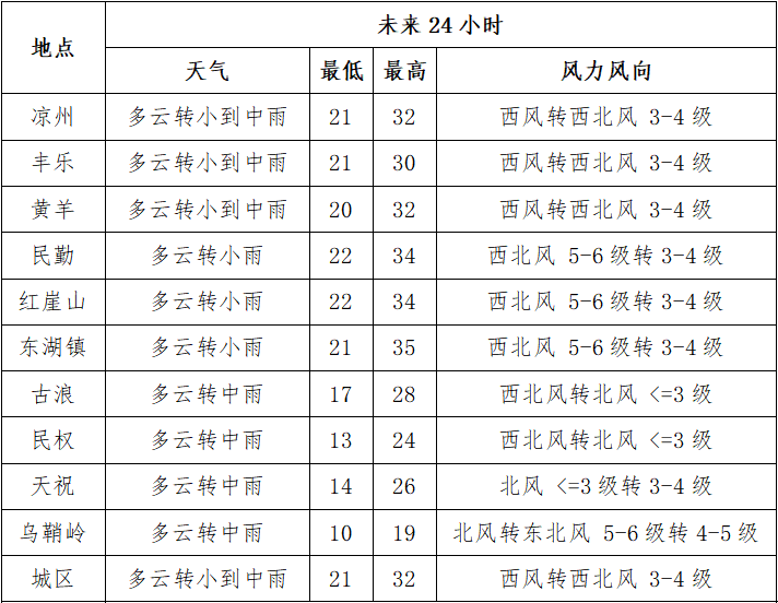 24小时免费直播在线观看:南部山区规划最新消息,揭秘南部山区规划最新动态，24小时免费直播在线观看