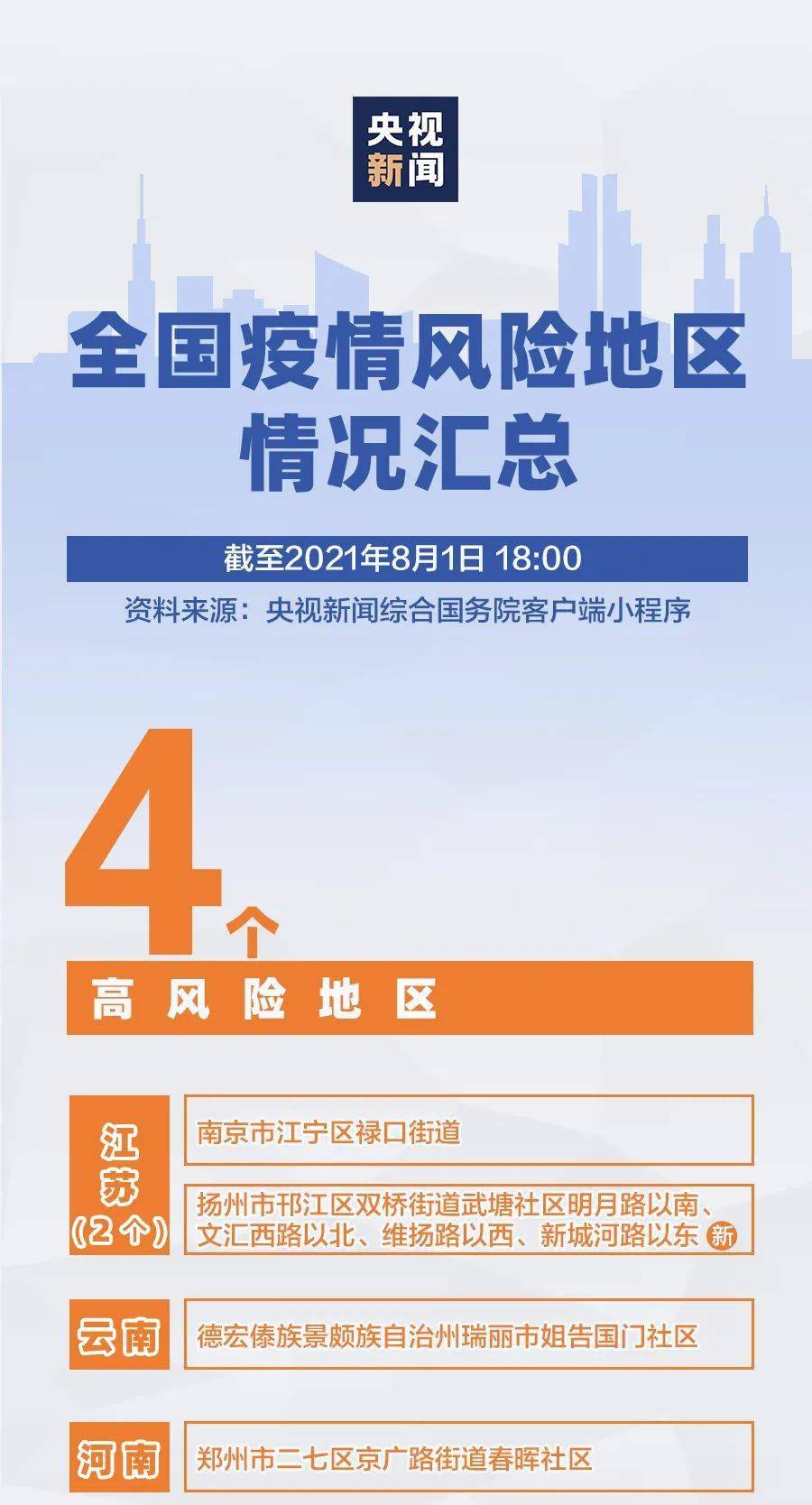 久久99国产精一区二区三区:2021北京疫情进出京最新规定,久久99国产精一区二区三区，2021年北京疫情进出京最新规定概述