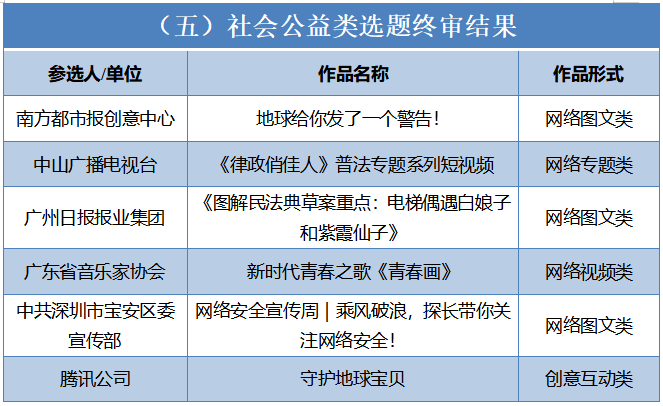 连绵不断 第2页
