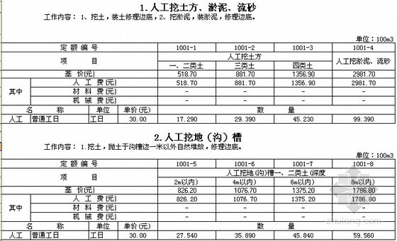 一本一本久久a久久精品综合不卡:上海最新定额人工费,一本一本久久a久久精品综合不卡，探索上海最新定额人工费的发展之路