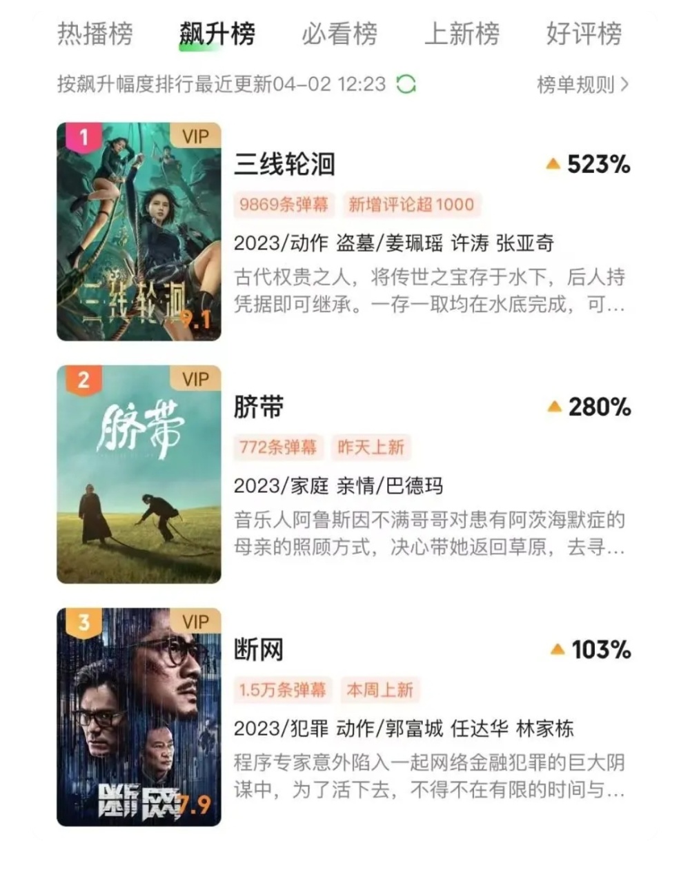 成人免费无码大片A毛片抽搐:最新全国网收视率查询,成人免费无码大片A毛片抽搐，探索背后的现象与全国网收视率洞察
