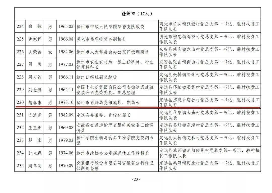 伊人久久大香线蕉AV仙人:海南省最新干部公示,海南省最新干部公示与地域文化背景下的伊人久久大香线蕉AV仙人