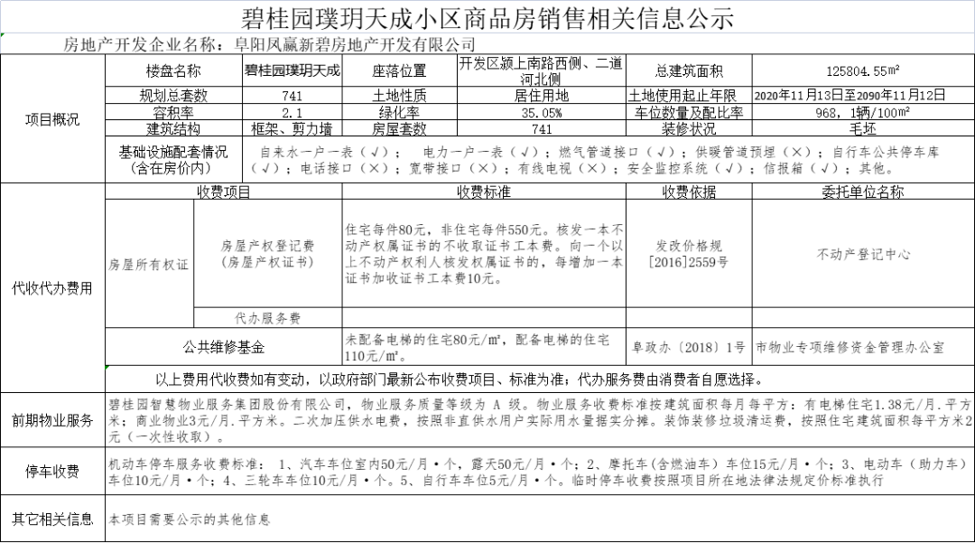 国产成人无码精品久久久免费:临泉最新楼盘开盘价,国产成人无码精品与临泉最新楼盘开盘价的探索