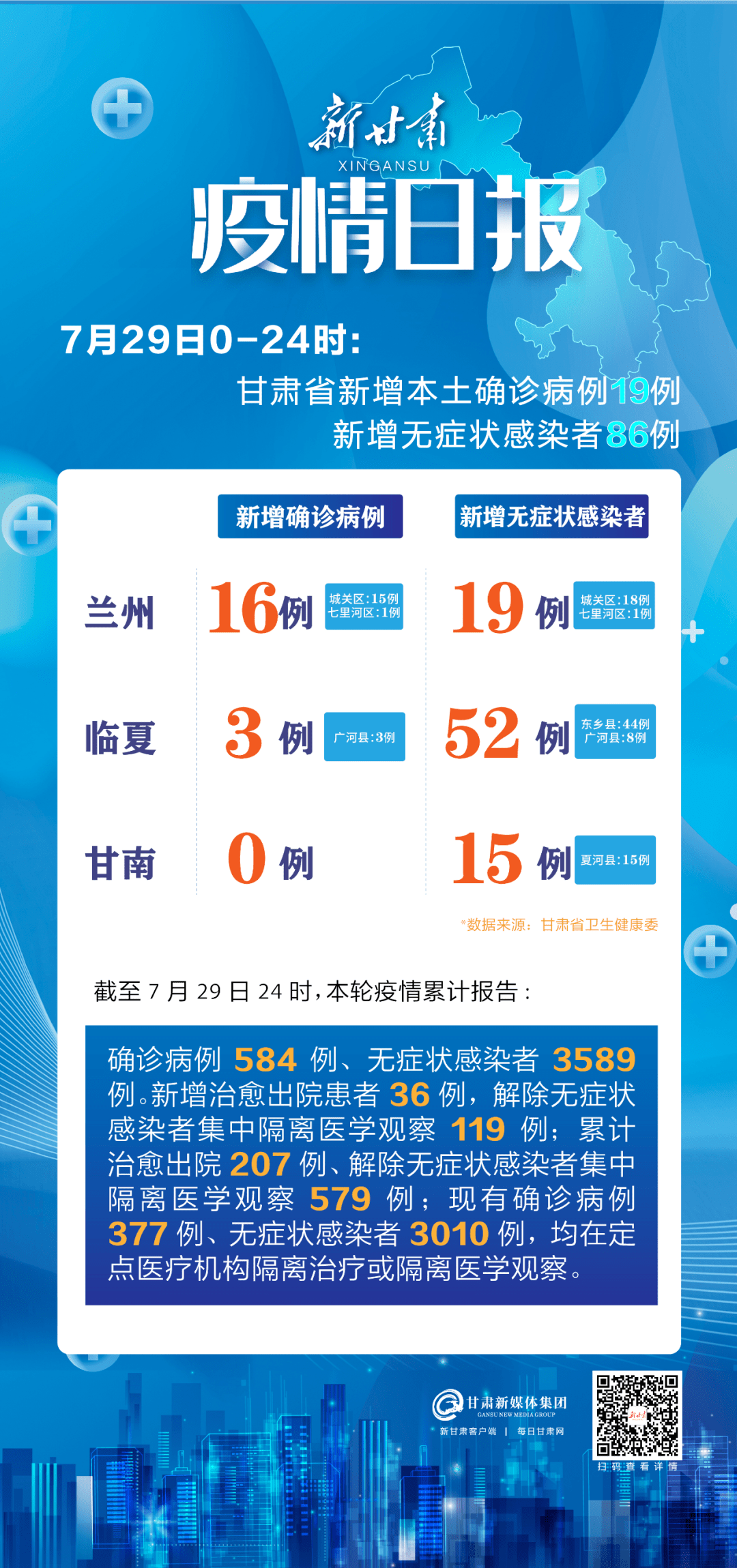 久久综合给合久久狠狠狠97色69:最近甘肃疫情最新消息,甘肃疫情最新消息，久久综合应对与坚决防控之路