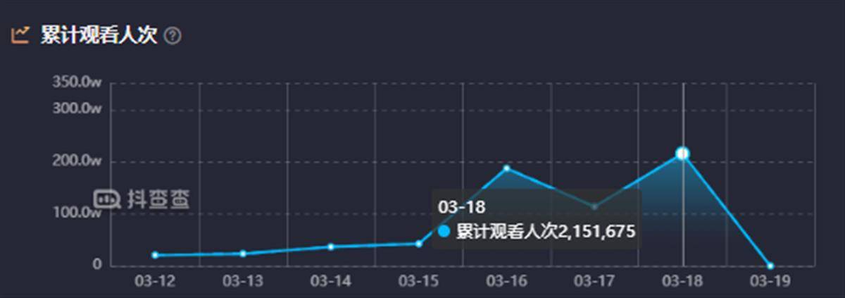 超频97人妻在线视频:水象分期最新消息,超频97人妻在线视频与水象分期最新消息，深度探讨与最新动态