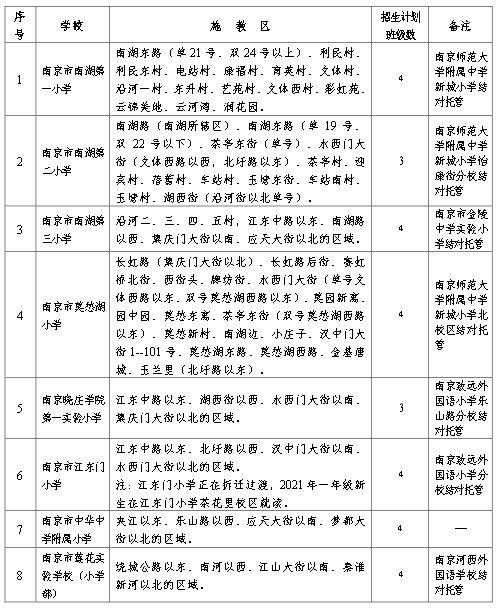 无码少妇一区二区三区:潍坊三胎政策最新消息,关于无码少妇一区二区三区与潍坊三胎政策的最新消息探讨