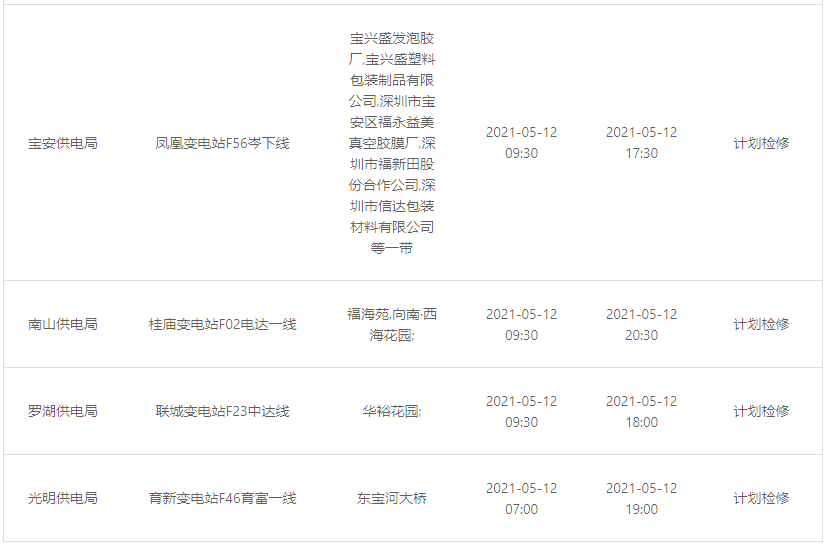 国产无遮挡A片无码免费软件:深圳h7n9最新消息,国产无遮挡A片无码免费软件与深圳H7N9最新消息解析
