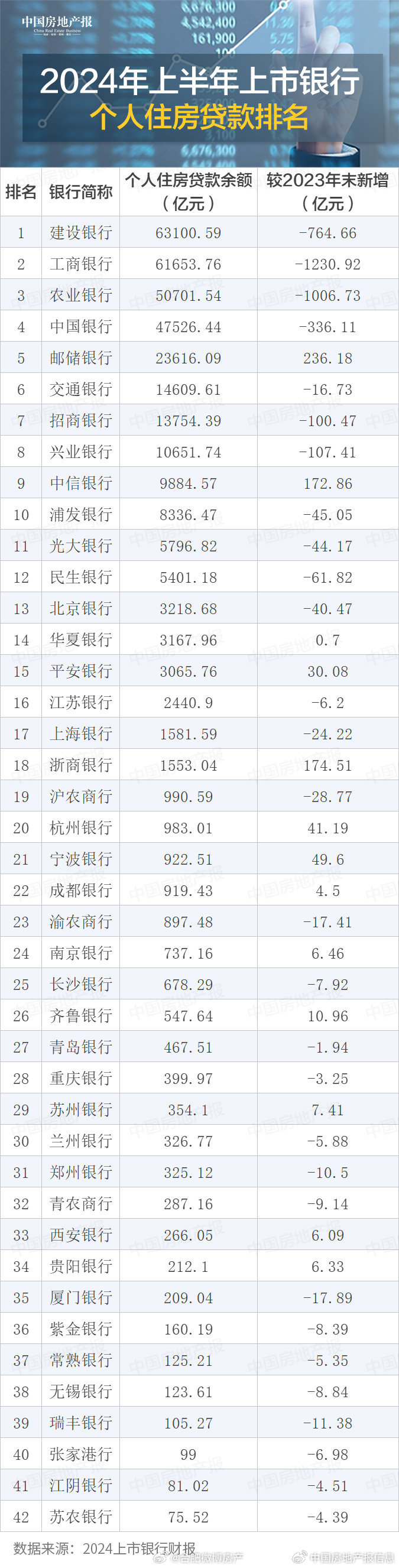 国产综合在线观看:2018房贷利率最新消息,国产综合在线观看与2018房贷利率最新消息的综合解析