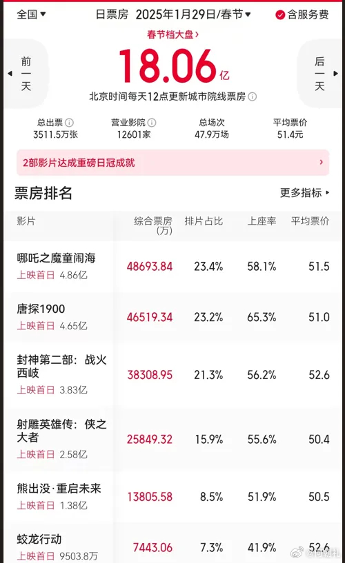 99久久国产宗和精品1上映:深圳最新报道,深圳最新报道，久久国产精品宗和系列隆重上映