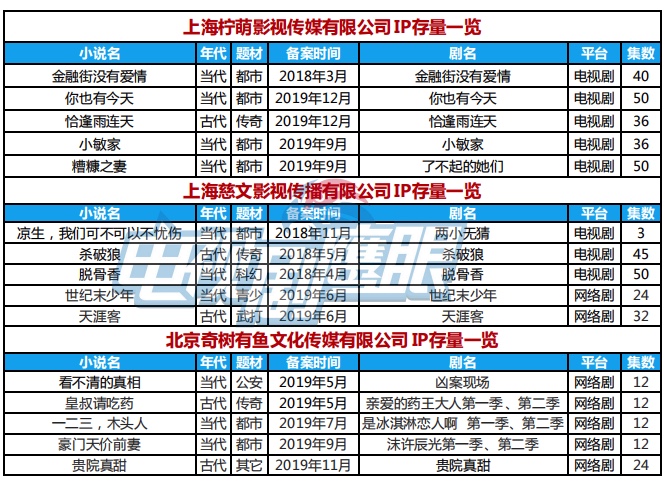 精品无码国产自产拍在线观看蜜:最新钒价格,精品国产影视在线观看，探索最新钒价格与国产影视产业融合的魅力