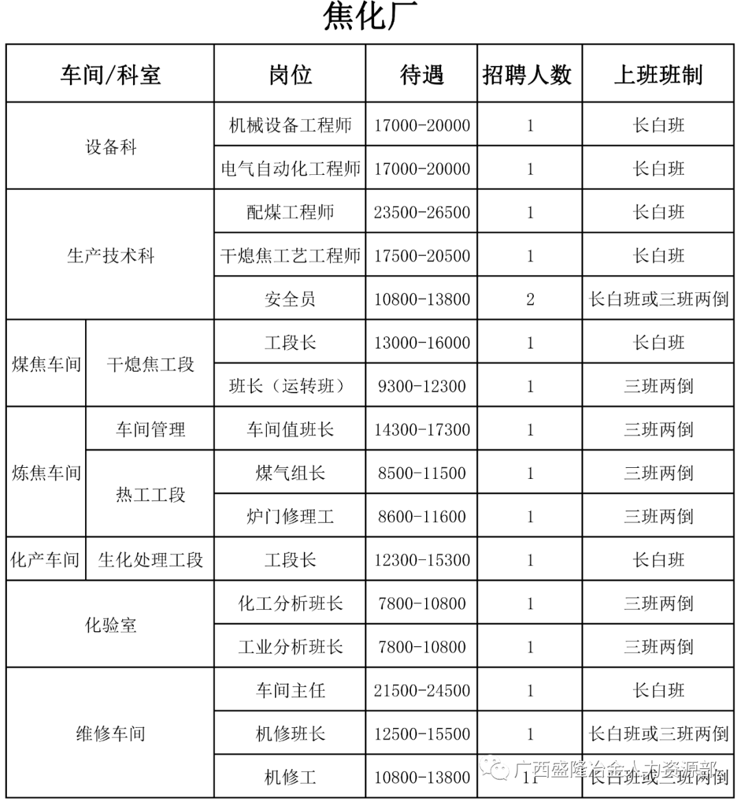 内射合集对白在线:最新轧钢招聘,最新轧钢招聘与内射合集对白的在线探索
