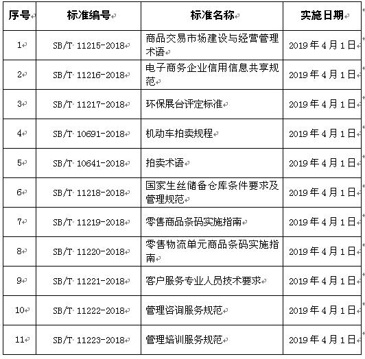 灯红酒绿 第2页