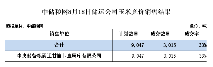 金戈铁马 第2页