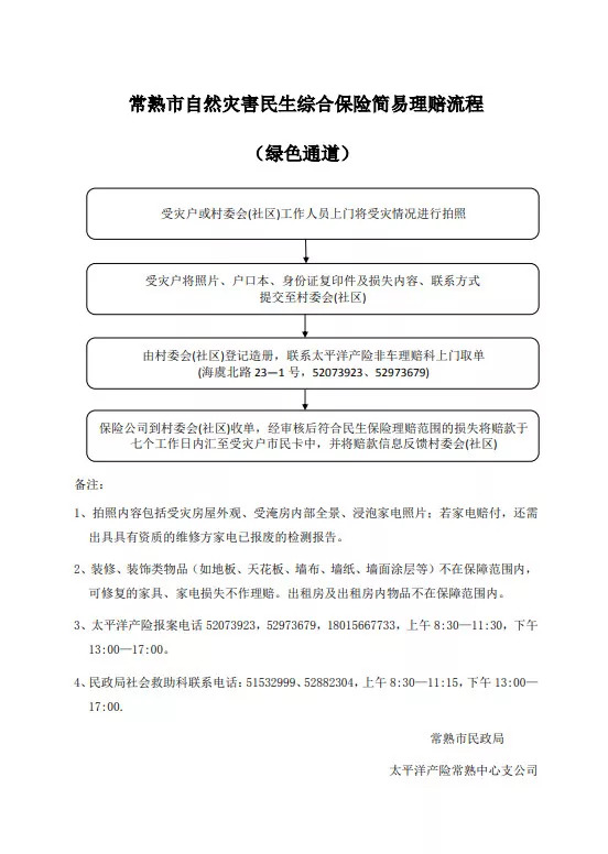 狠狠色丁香婷婷综合:最新信用证,狠狠色丁香婷婷综合，最新信用证的应用与影响