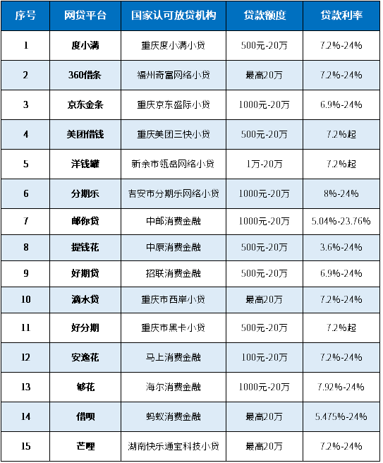 中文精品久久久久国产网址:最新贷款分类,中文精品久久久久国产网址，最新贷款分类及其深度解析
