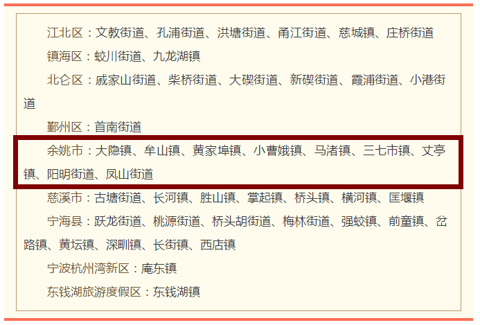 18禁黄网站网址免费:余姚最新房价,关于余姚最新房价与互联网健康内容的探讨