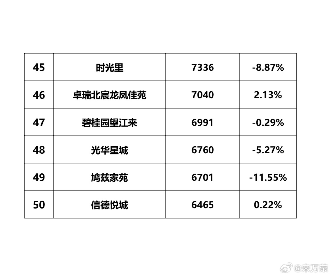 色一情一乱一伦一区二区三区日本:荣昌最新房价,日本荣昌最新房价，区域差异与情感交织下的市场乱象分析