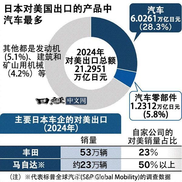 国产欧美国日产高清:最新军转政策,国产欧美国日产高清，最新军转政策分析