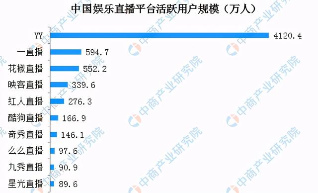 国产在线视频国产永久:最新奶妈出装,国产在线视频与最新奶妈出装，探索本土数字娱乐产业的繁荣与进步