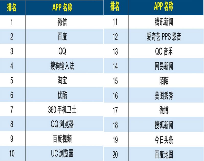免费A级毛片18禁网站APP:2017最新QQ分组,探索免费A级毛片与18禁网站APP，2017年QQ分组的新趋势