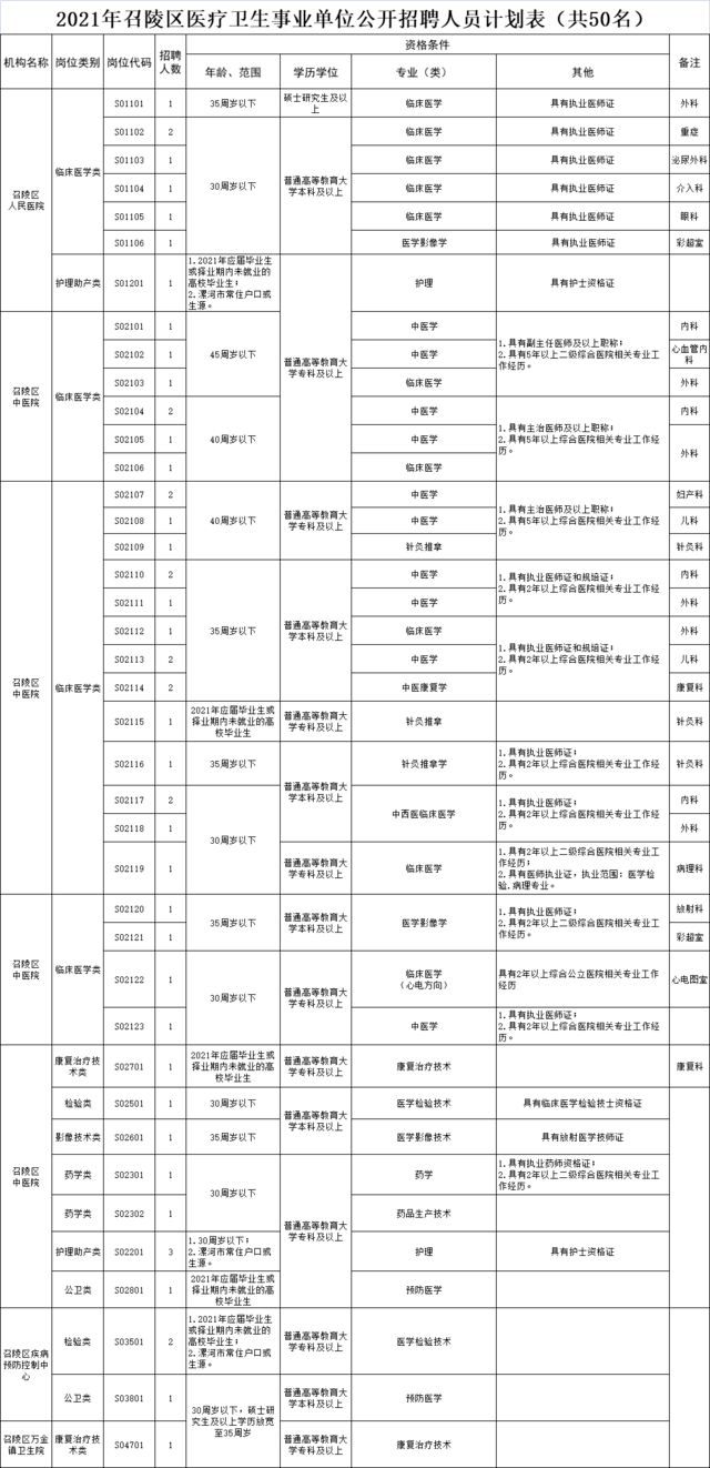 亚洲人成人无码网WWW国产:中堂最新招聘,关于亚洲人成人无码网WWW国产和中堂最新招聘的文章