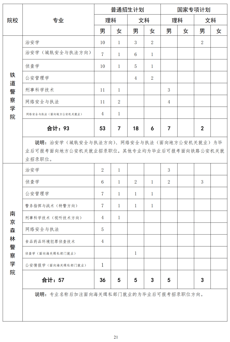 亚洲人成人无码网WWW国产:中堂最新招聘,关于亚洲人成人无码网WWW国产和中堂最新招聘的文章
