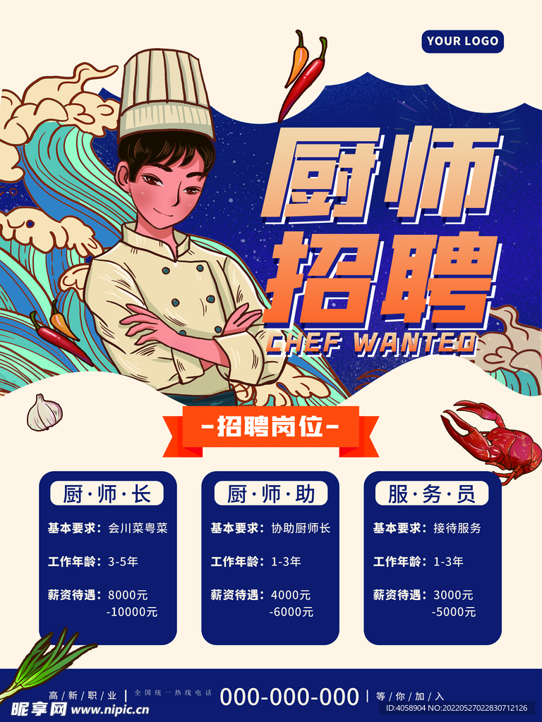 97精品国产手机:深圳最新厨师招聘,97精品国产手机，深圳最新厨师招聘热点分析