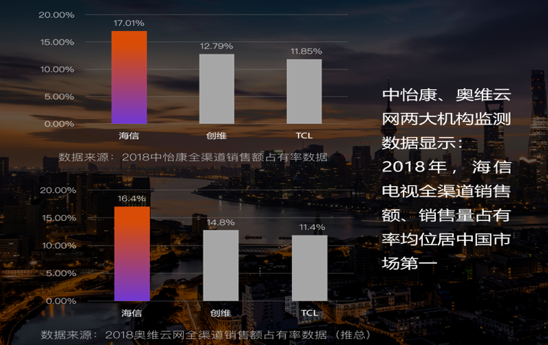 日韩欧美国产精品亚洲二区:电视最新功能,日韩欧美国产精品与亚洲二区电视最新功能的交融