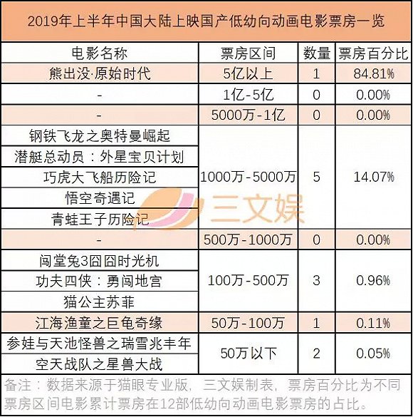 国产成人年无码AV片在线观看:最新征信报告,国产成人年无码AV片在线观看，最新征信报告下的网络视频产业趋势分析