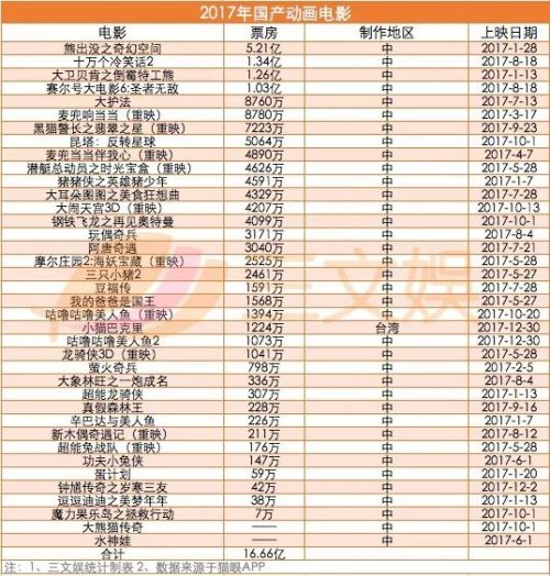 国产成人年无码AV片在线观看:最新征信报告,国产成人年无码AV片在线观看，最新征信报告下的网络视频产业趋势分析