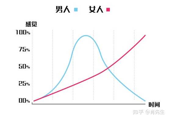 女人张开腿让男人桶爽:reach附录17最新,关于女性性愉悦的探索，一种深度交流的理解（附录，最新研究数据）