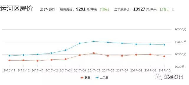 俺来也俺去啦久久综合网:滑县最新房价,滑县最新房价动态，俺来也，俺去啦，久久综合网带您洞悉市场变化