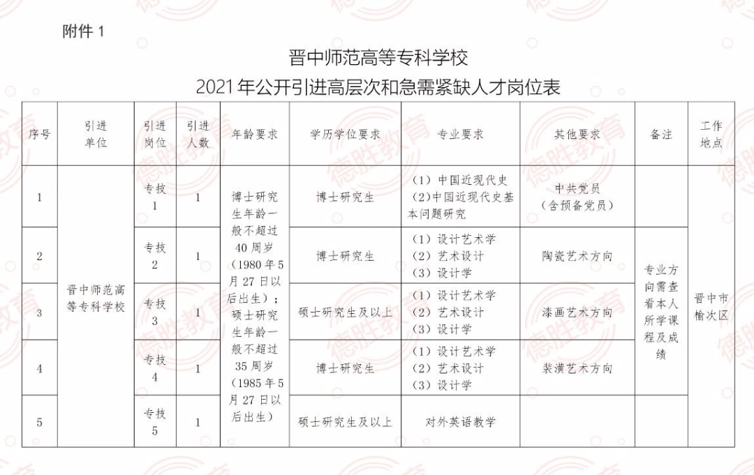 久久99精品久久久久久2021:最新球球助手,久久99精品与最新球球助手，探索无限可能的极致体验
