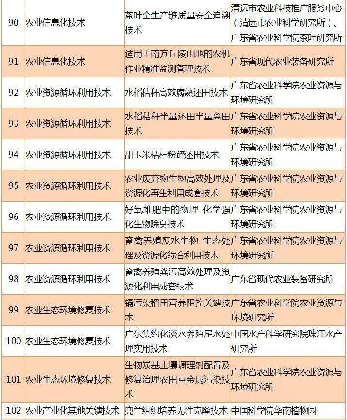 久久99精品久久久久久2021:最新球球助手,久久99精品与最新球球助手，探索无限可能的极致体验