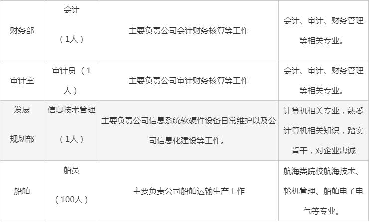 美日韩在线视频一区二区三区:宁城最新招聘,美日韩在线视频一区二区三区与宁城最新招聘的多元探索