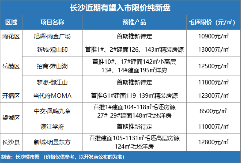 亚洲中文字幕无码一区二区三区:最新价期货是什么,亚洲中文字幕无码一区二区三区，最新价期货解析