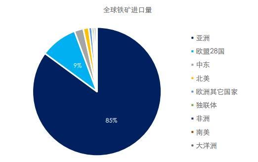车水马龙_1 第2页
