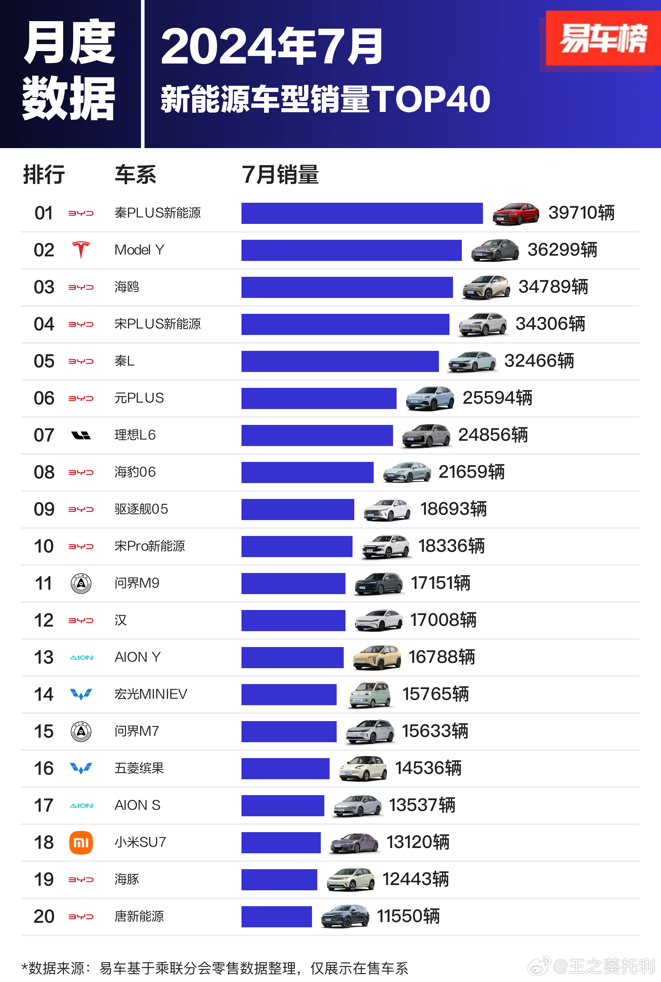 精品国产乱码久久久久久1区2区:最新款豪车,探索精品国产豪车，最新款式的独特魅力与乱码现象解析