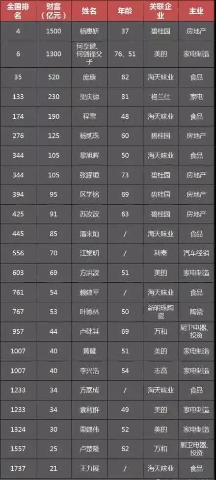 嚎啕大哭 第2页