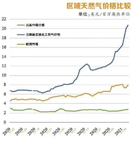 国产AⅤ天堂亚洲国产AV:菏泽小麦价格最新行情,关于国产AⅤ天堂亚洲国产AV与菏泽小麦价格最新行情的探讨