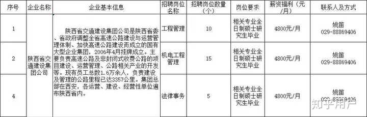 国产大屁股喷水视频在线观看:西安灞桥最新招聘,国产大屁股喷水视频与西安灞桥最新招聘，文化、娱乐与就业的交汇点