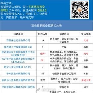 国产大屁股喷水视频在线观看:西安灞桥最新招聘,国产大屁股喷水视频与西安灞桥最新招聘，文化、娱乐与就业的交汇点