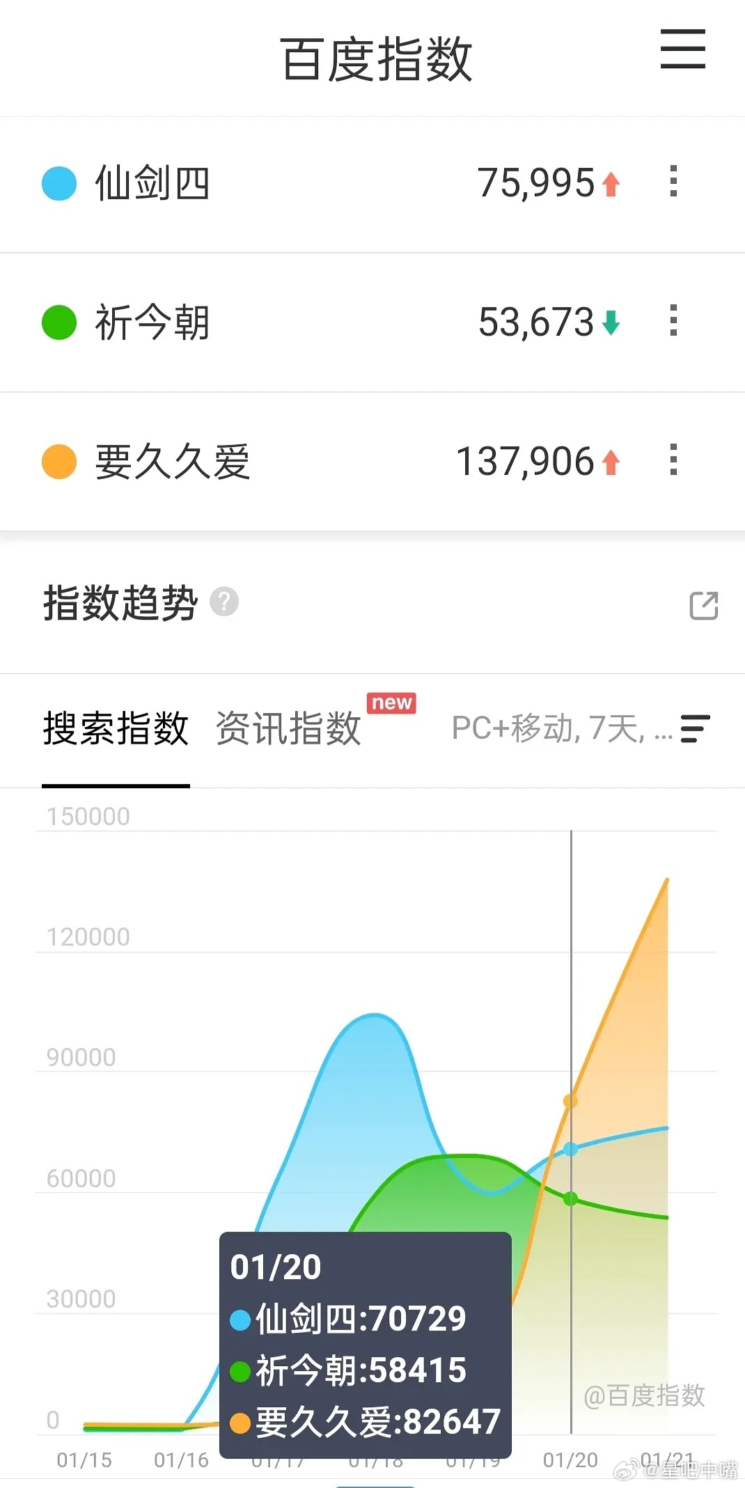 偷偷做久久久久网站:03-13-24-32-34-44Q：48,偷偷做久久久久网站，探索与反思
