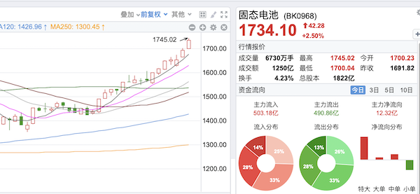 色偷偷88888欧美精品久久久:15-17-18-29-31-49Q：48,色偷偷系列，欧美精品深度探索与赏析