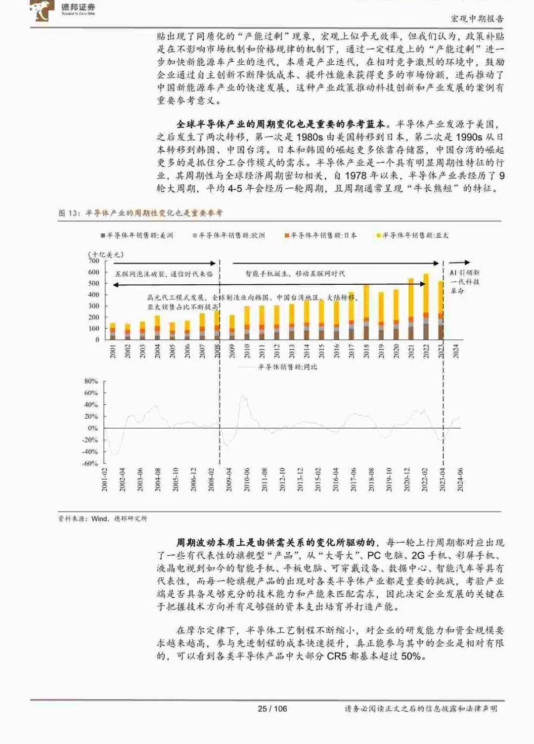 99久久精品费精品国产:11-16-27-28-31-47N：37,探索国产精品之路，深度解析中国制造业的崛起与未来趋势（关键词，久久精品费精品国产）